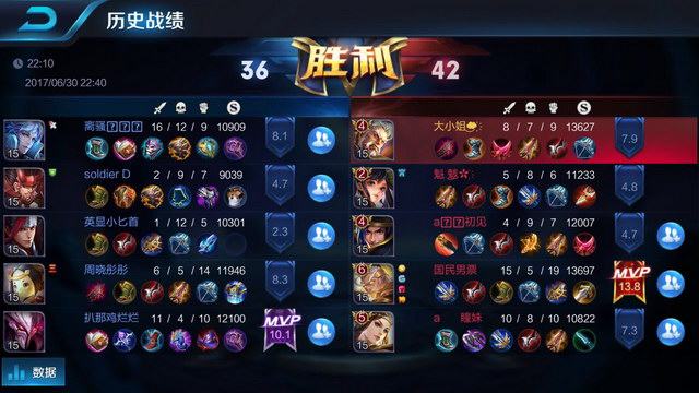 球终结潜力 球终结潜力