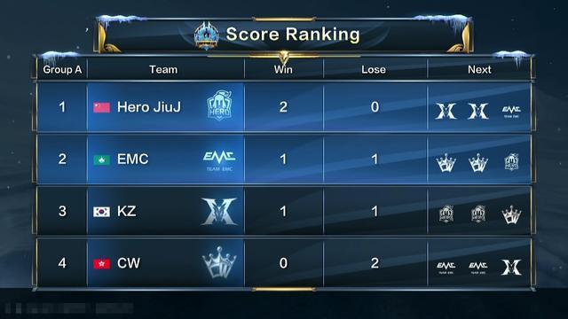 错位点名与 错位点名与