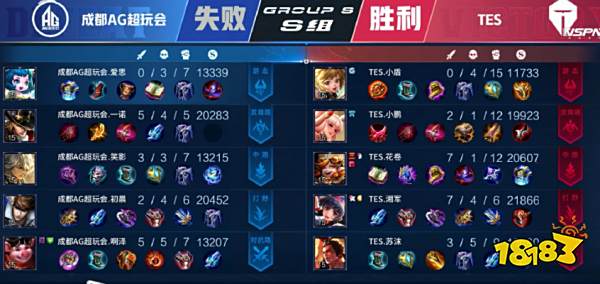 路线回归理 路线回归理